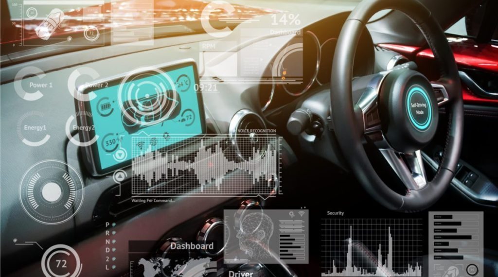 Application For Automobile Industry Best Erp Software For Automotive Industry